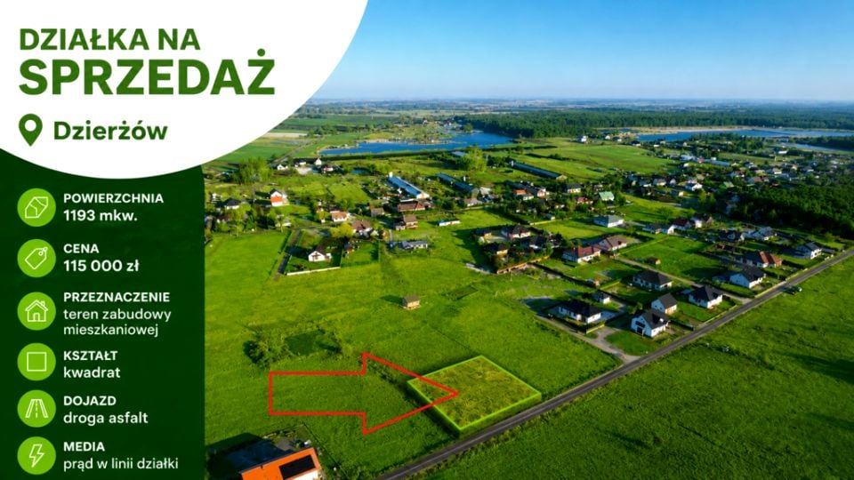 Działka Dzierżów