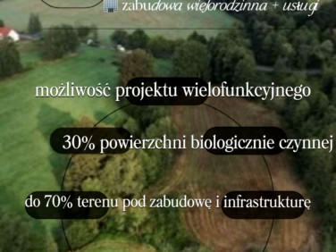 Działka usługowa Kowary sprzedam