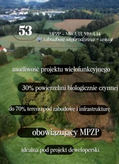 Działka usługowa Kowary sprzedam