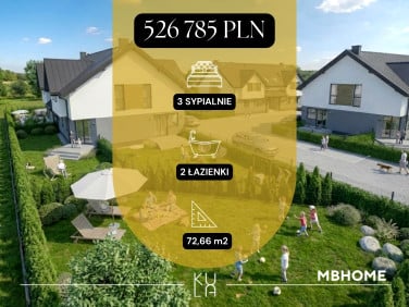 Mieszkanie Sandomierz sprzedaż