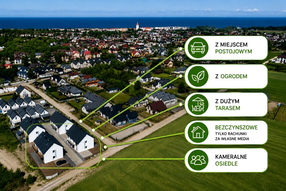 Mieszkanie Władysławowo