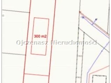 Działka budowlana Przyłęki