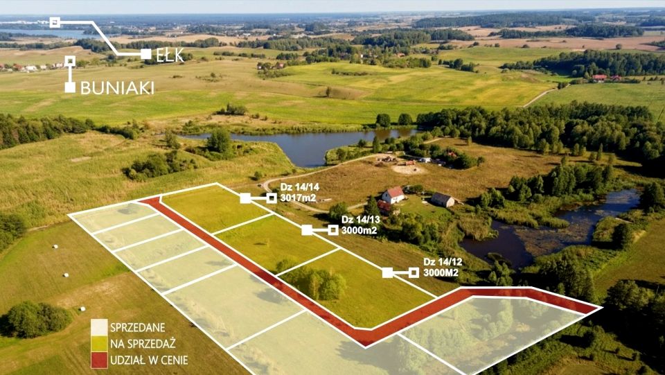 Działka Rękusy
