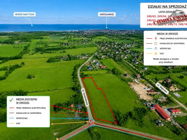Działka budowlana Rusinowo