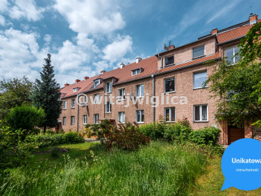 Mieszkanie Wrocław sprzedaż