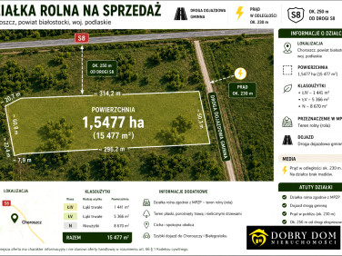 Działka rolna Choroszcz