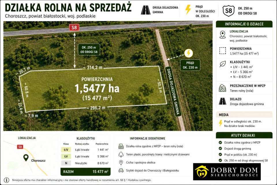 Działka rolna Choroszcz