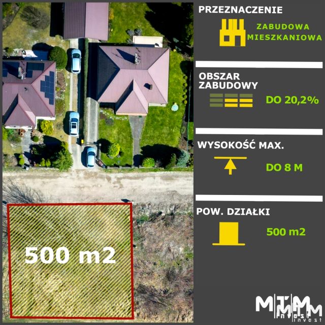 Pusta działka Wołczkowo