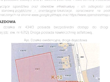 Działka rolna Kraków