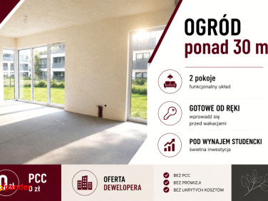 Mieszkanie Poznań