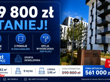 Mieszkanie Poznań