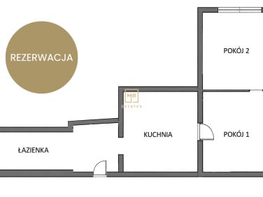 Mieszkanie KRAKÓW sprzedaż