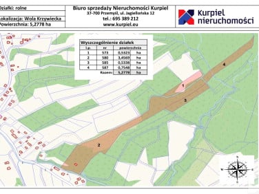 Działka rolna Wola Krzywiecka