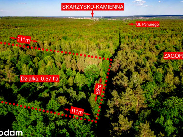 Działka budowlana Skarżysko-Kamienna