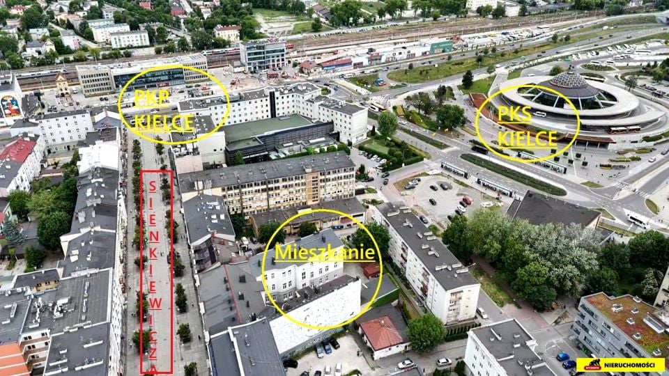 Mieszkanie kielce sprzedaż
