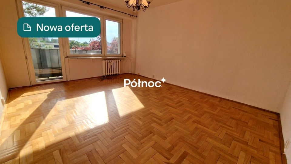 Mieszkanie Częstochowa