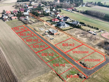 Działka Czekanów