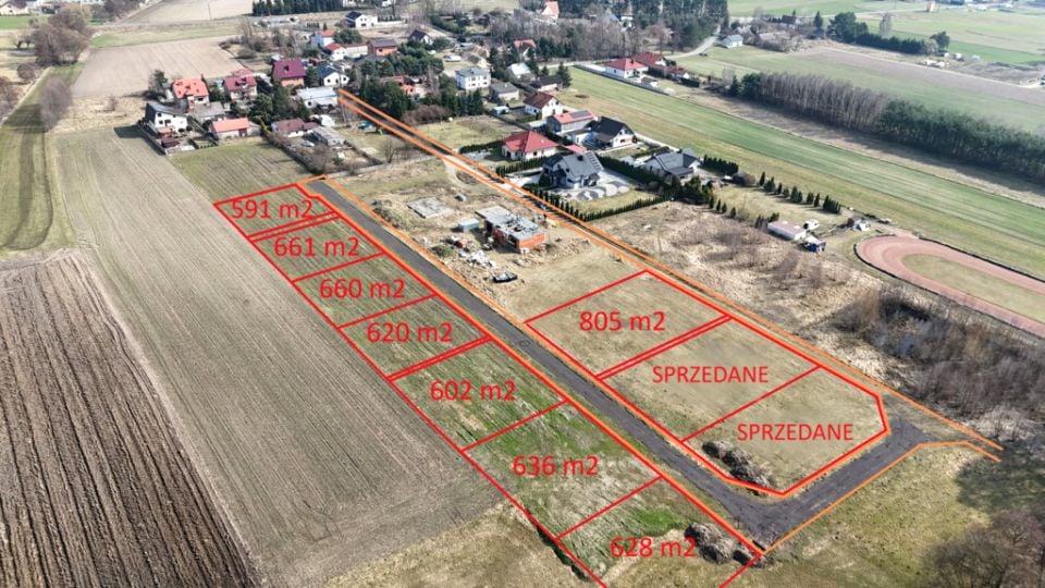Działka Czekanów