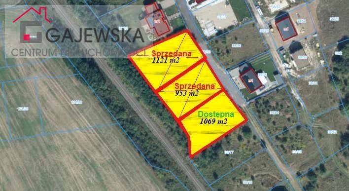 Działka Szydłowo