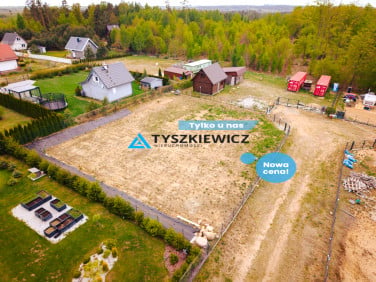 Działka Kłodno