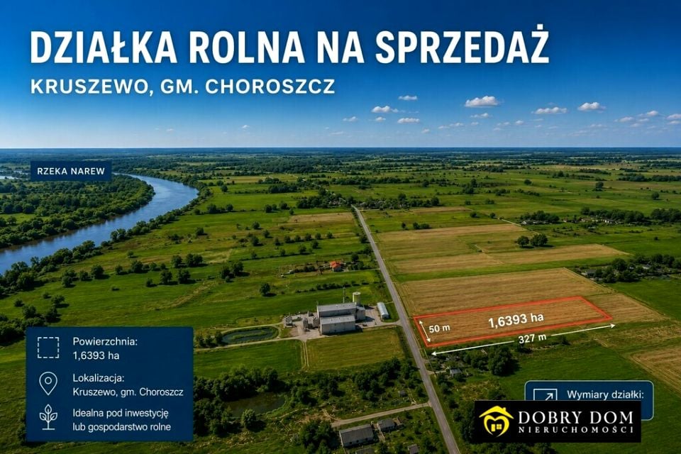 Działka rolna Kruszewo