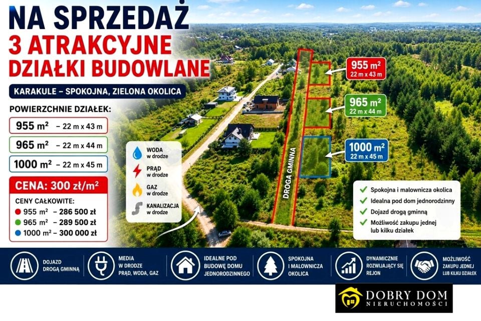 Działka Karakule