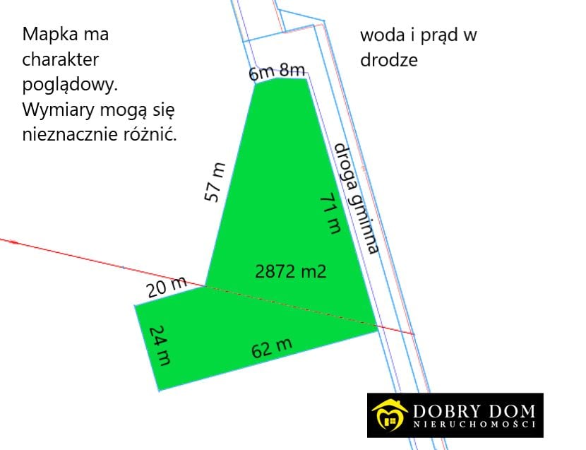 Działka budowlana Giełczyn