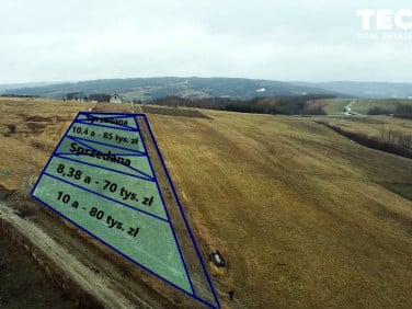Działka Pruchnik