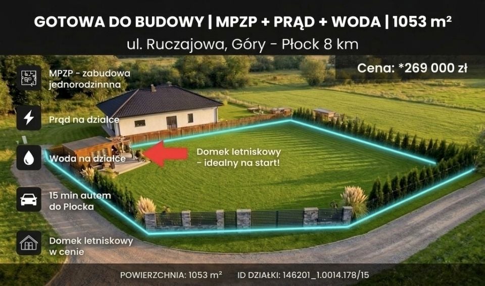Ogrodzona działka Płock