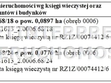Pusta działka Tajęcina