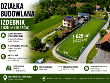 Działka Izdebnik