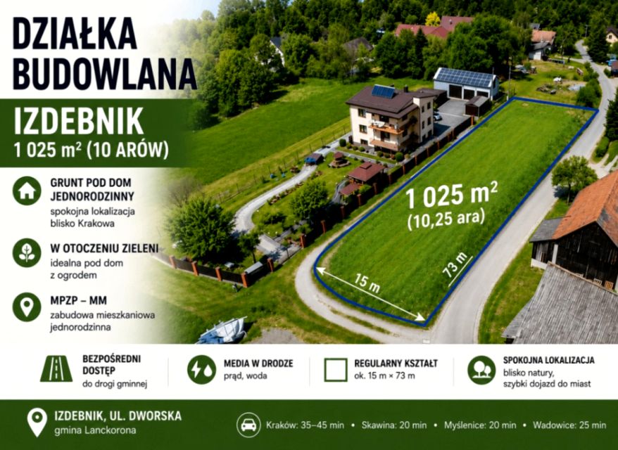 Działka Izdebnik