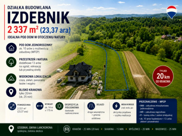 Działka Izdebnik