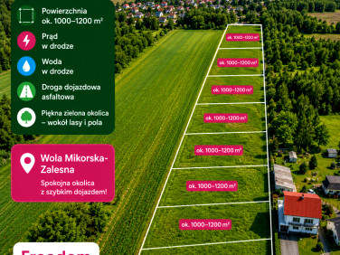 Działka Wola Mikorska