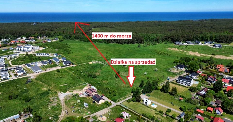 Działka budowlana Przewłoka
