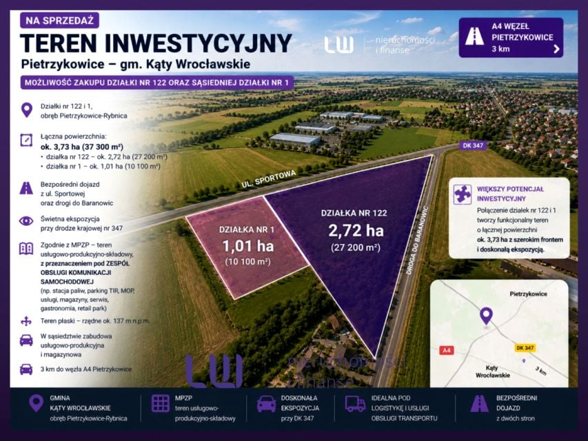 Działka usługowa Pietrzykowice