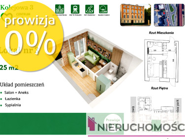 Mieszkanie Świdnica sprzedaż