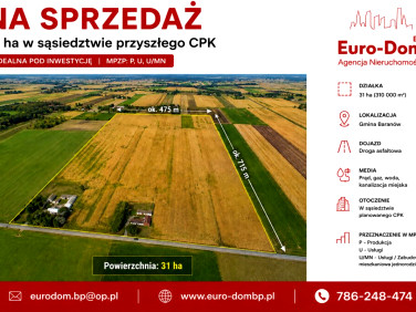 Działka inwestycyjna Baranów