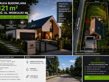 Działka budowlana Łódź