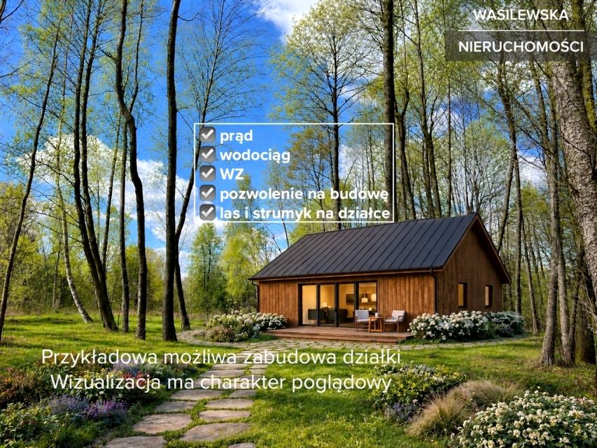 Działka Wręcza