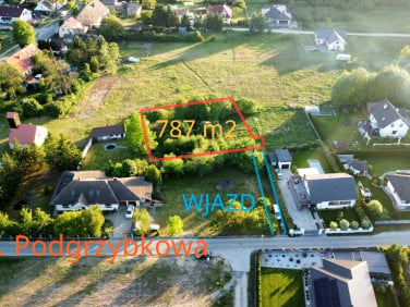 Działka budowlana Glinik