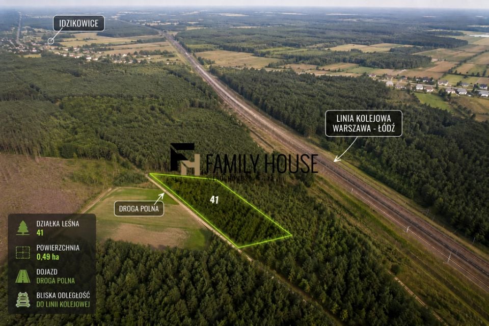 Działka Brzuza