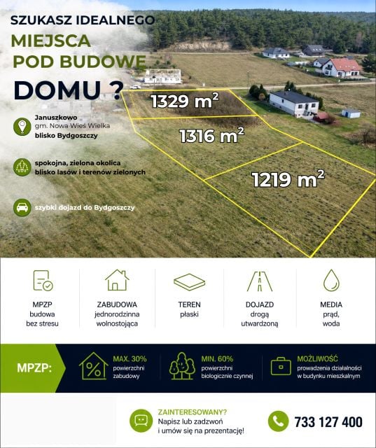 Działka budowlana Januszkowo