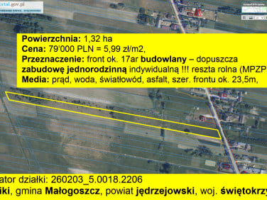 Działka rolna sprzedam