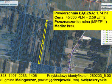 Działka rolna Złotniki