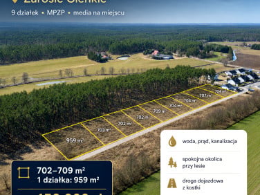 Działka budowlana Łążyn sprzedam