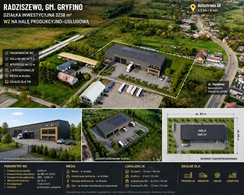 Działka Radziszewo