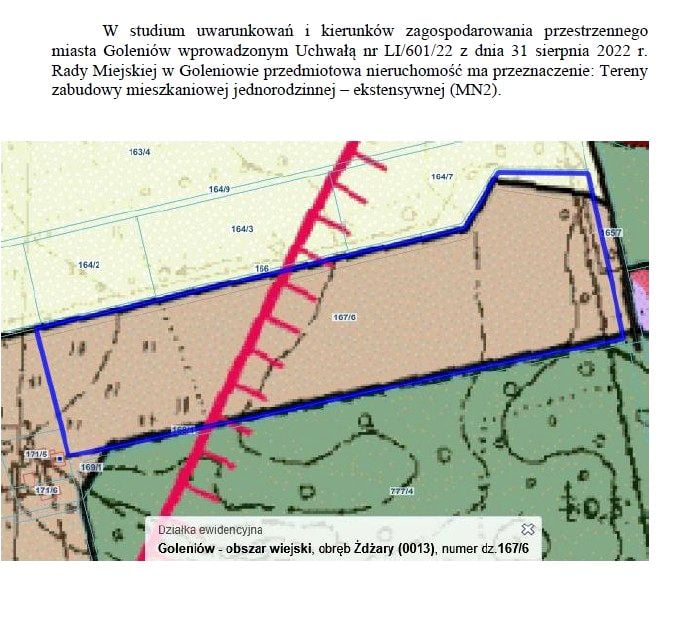 Działka inwestycyjna Żdżary