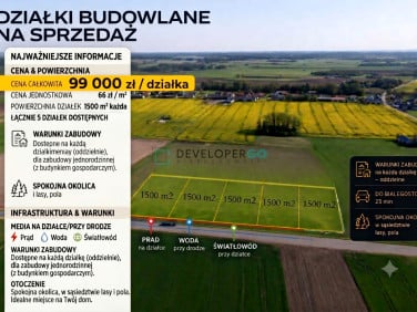 Działka Kurowo-Kolonia
