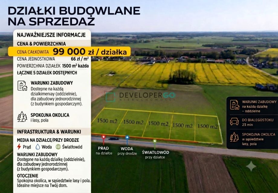 Działka Kurowo-Kolonia